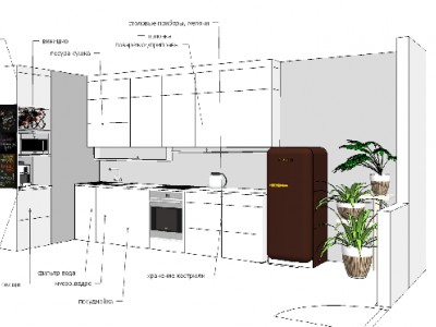 Дизайн кухни в 2-х комнатной квартире
